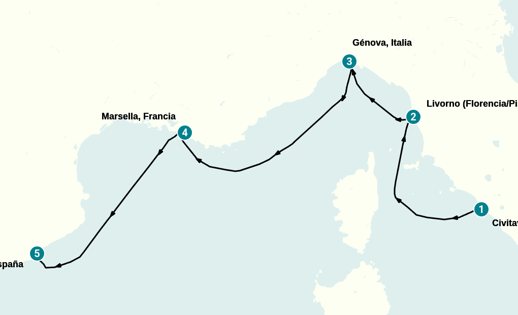 Itinerary