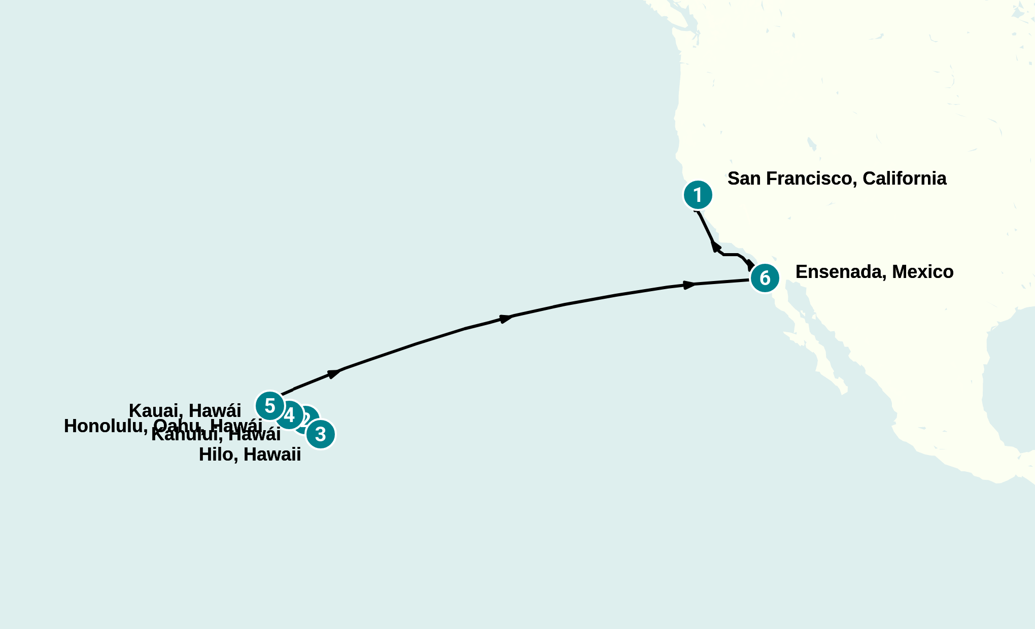 Itinerary