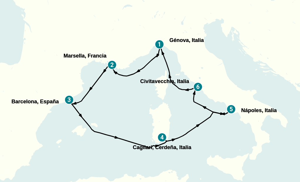 Itinerary