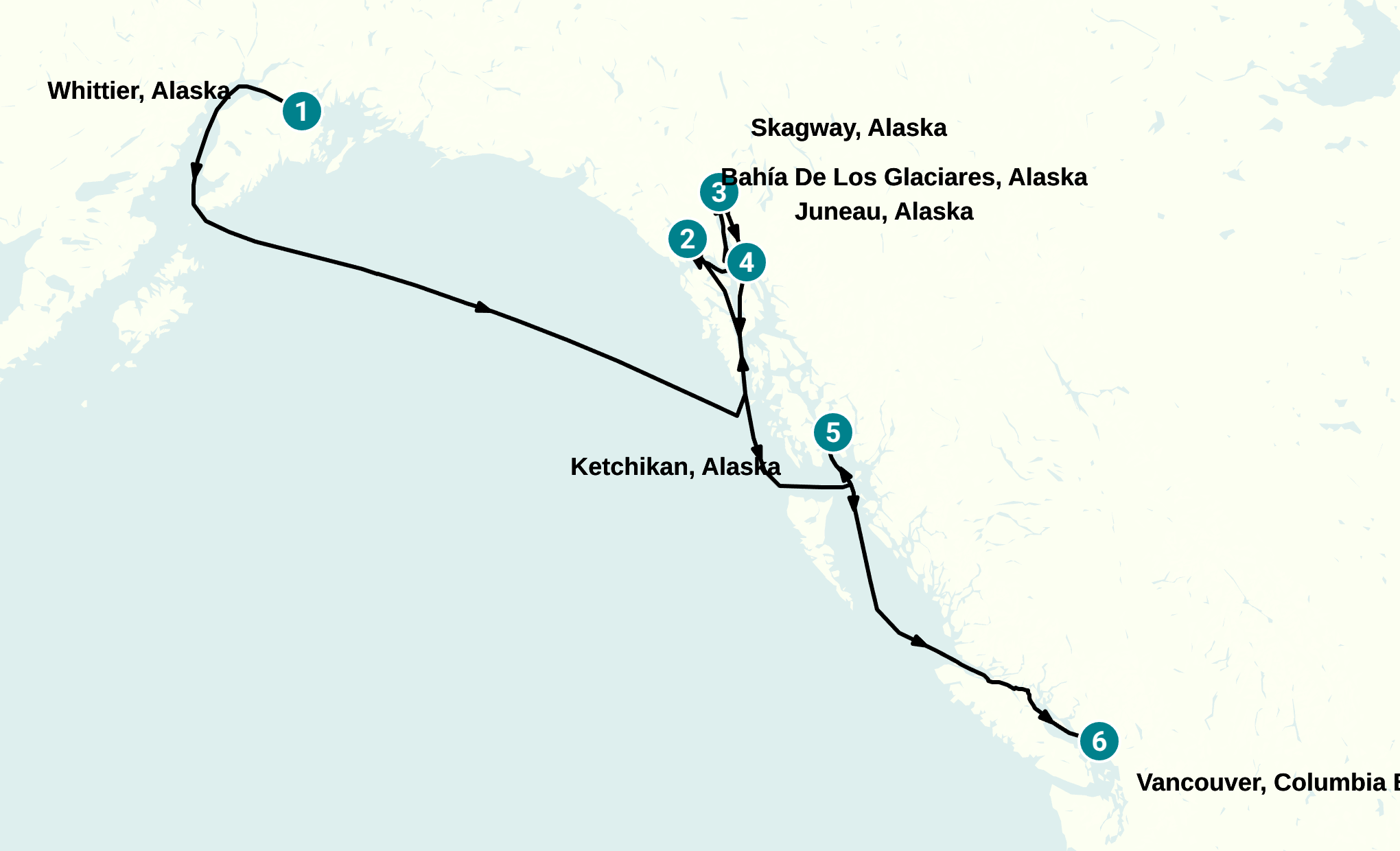 Itinerary