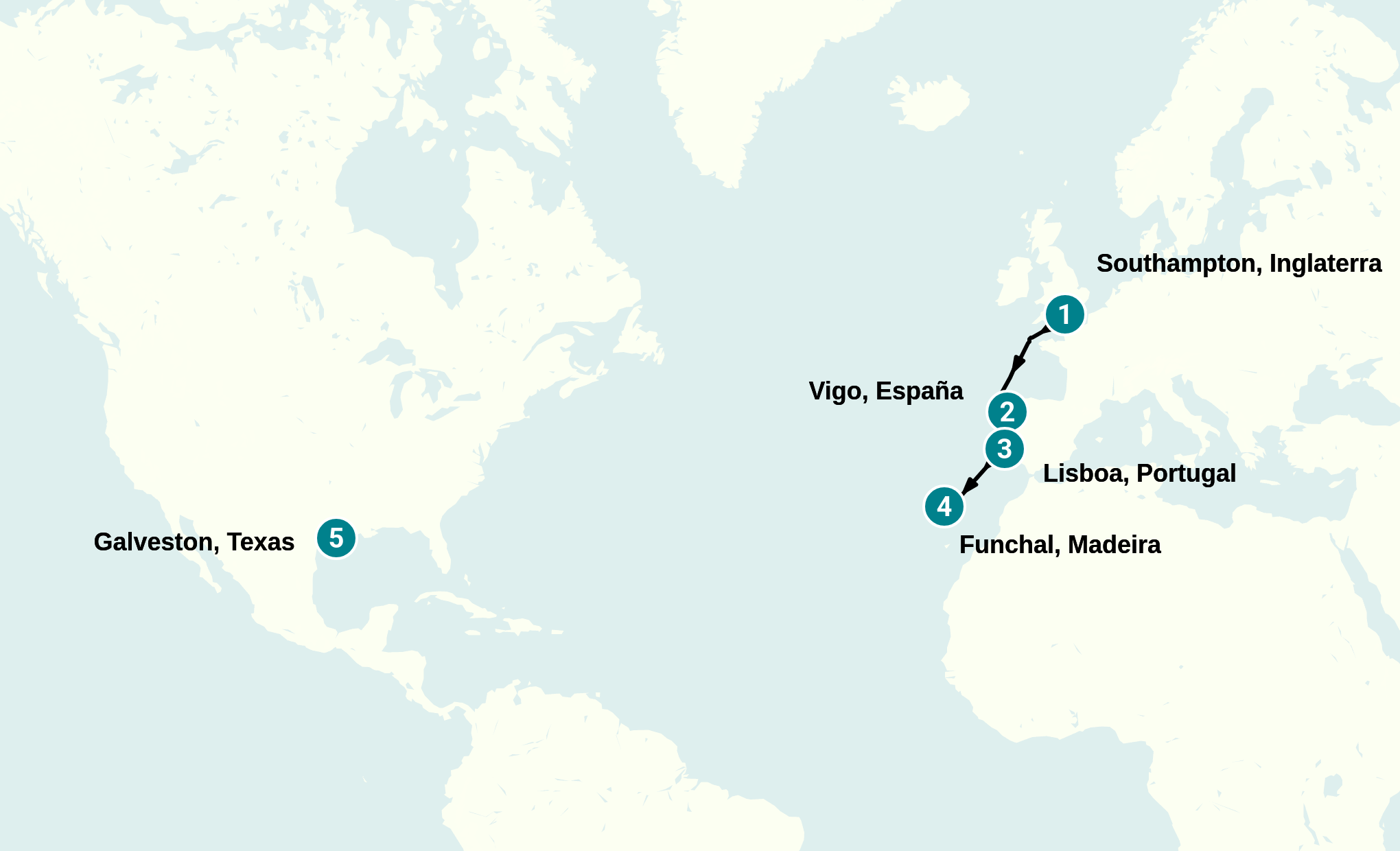 Itinerary