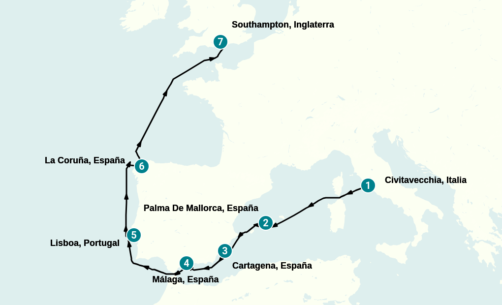 Itinerary