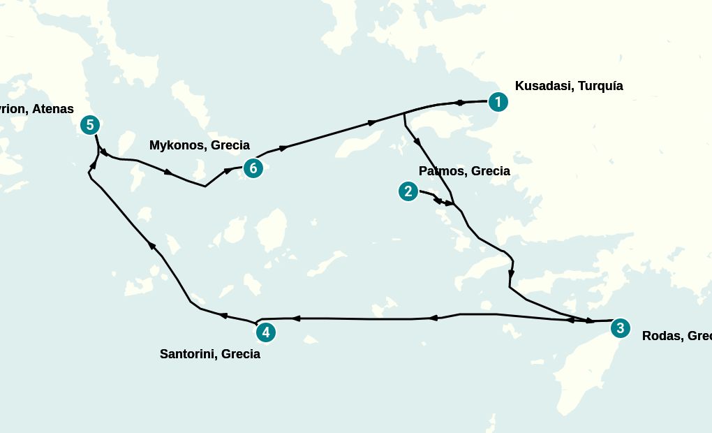 Itinerary