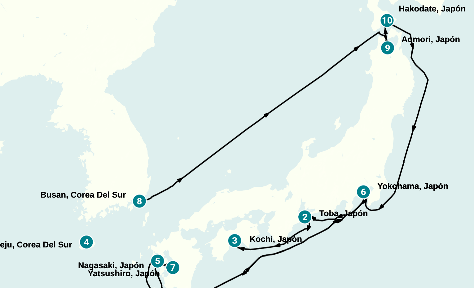 Itinerary