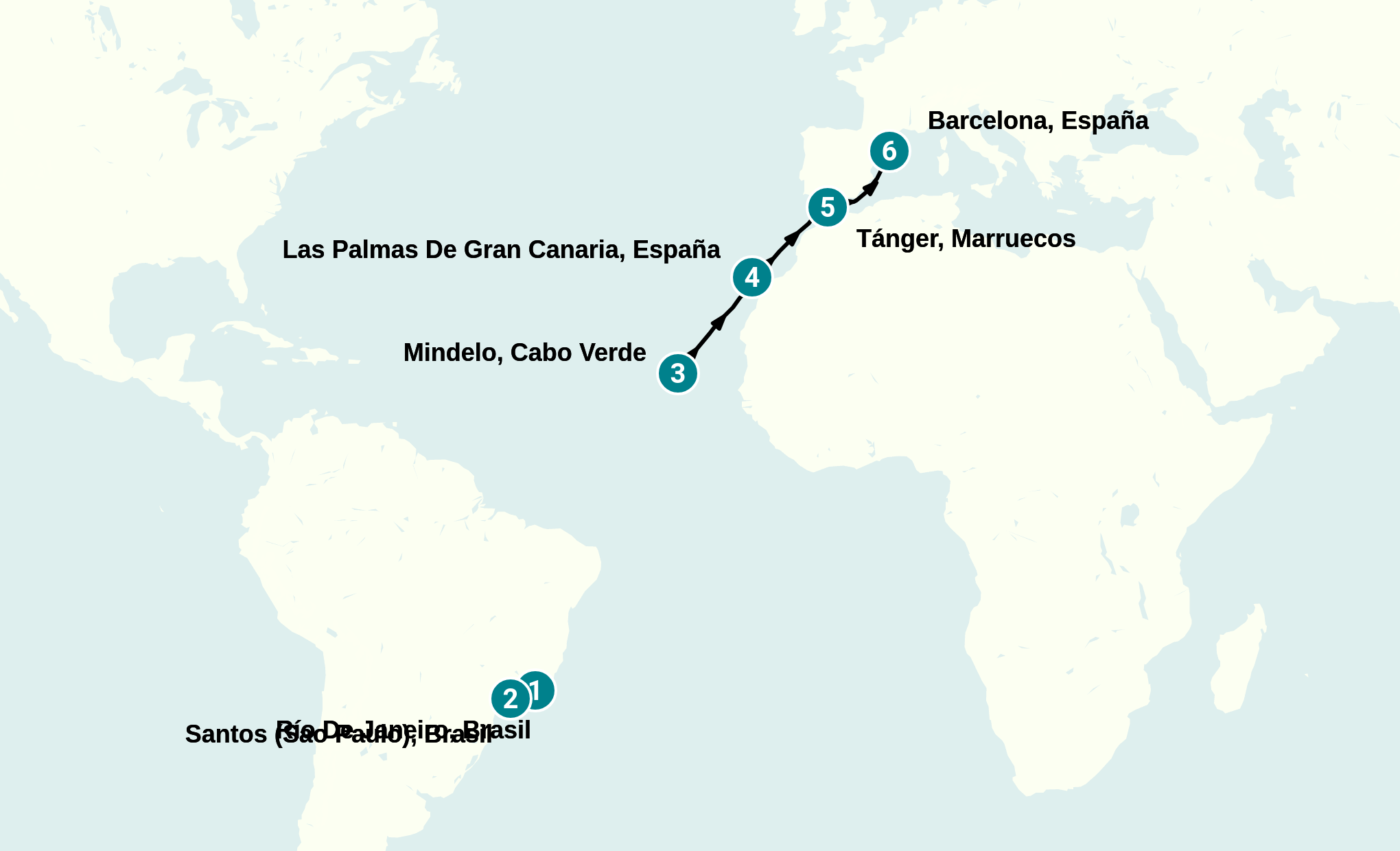 Itinerary