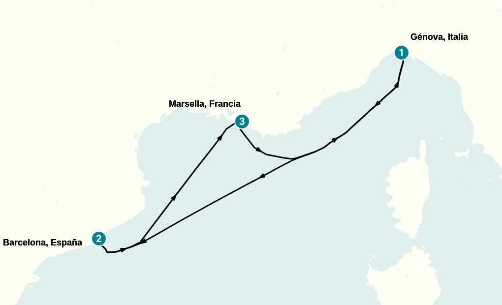 Itinerary