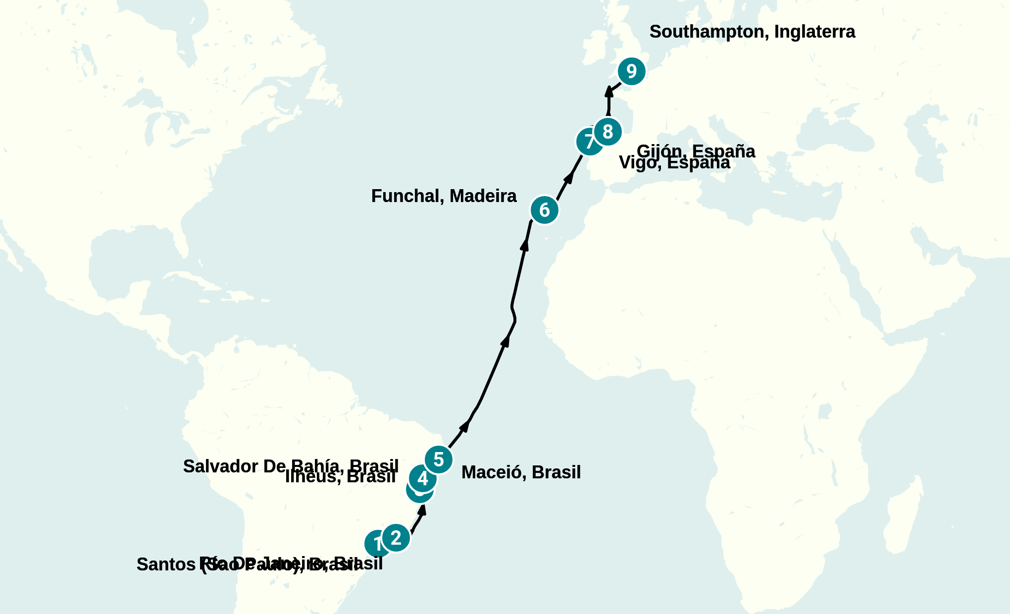 Itinerary