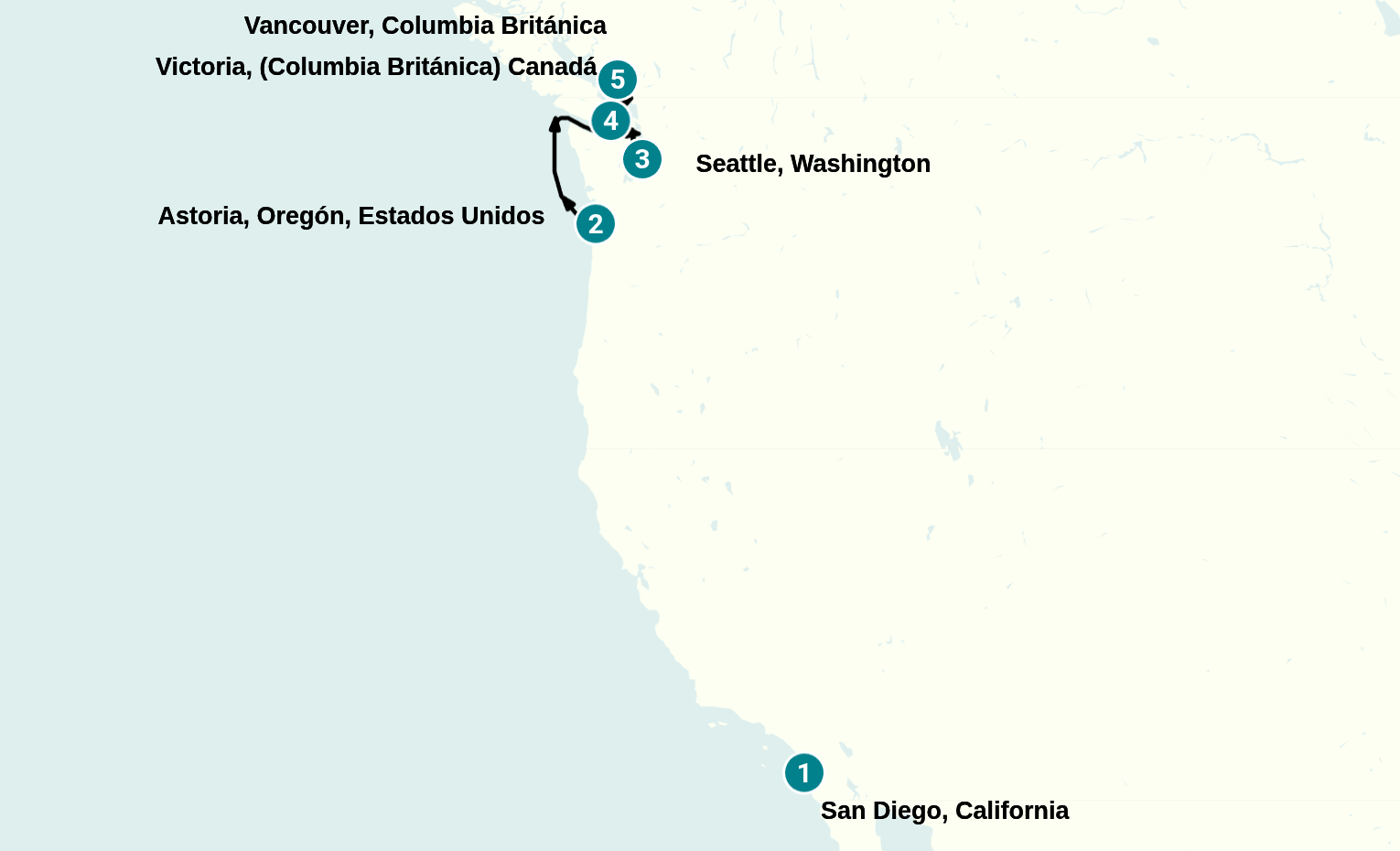 Itinerary