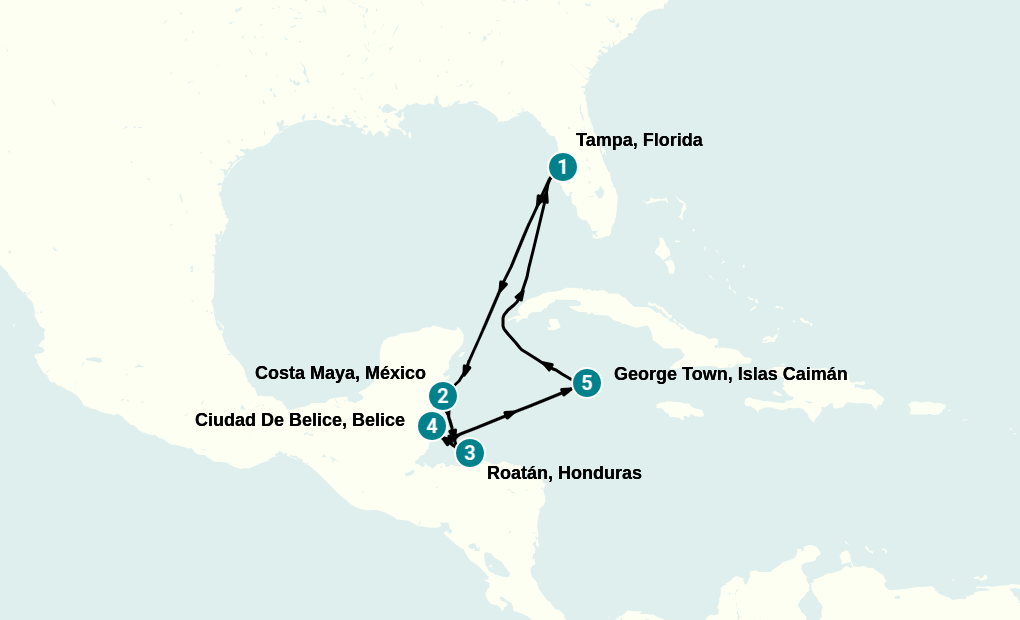 Itinerary