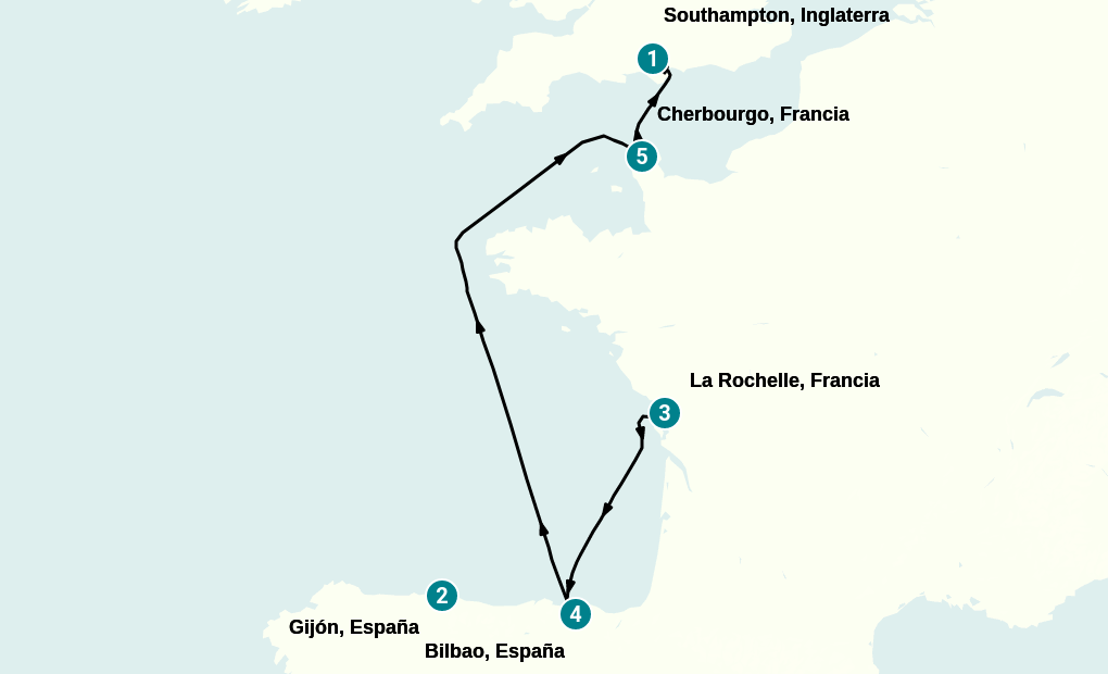 Itinerary