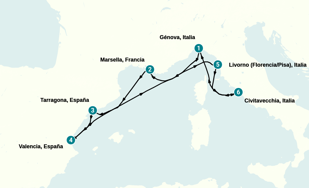 Itinerary