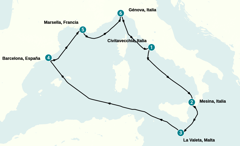 Itinerary