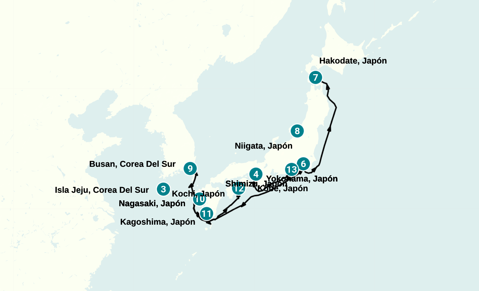 Itinerary