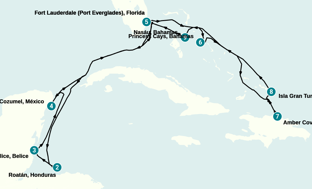 Itinerary
