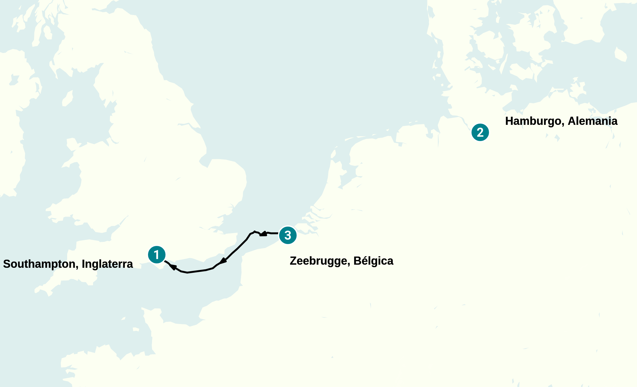 Itinerary