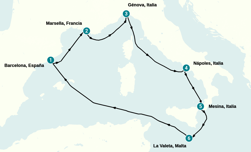 Itinerary