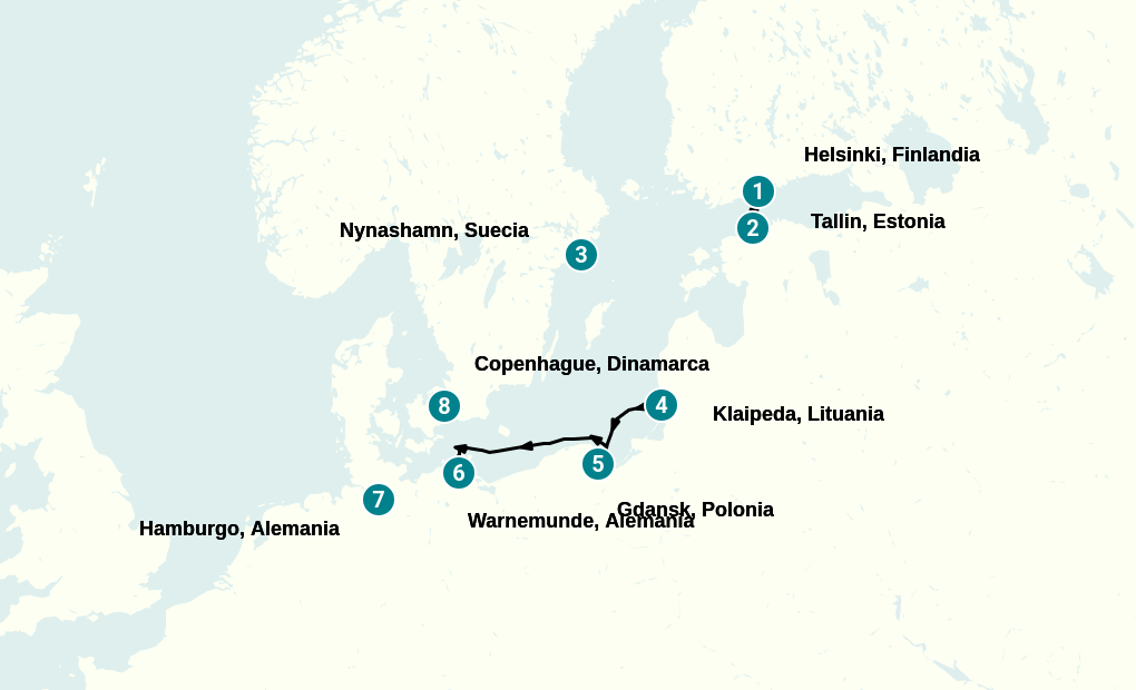 Itinerary