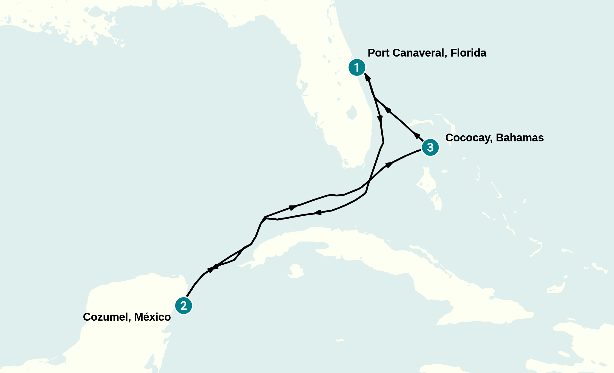 Itinerary