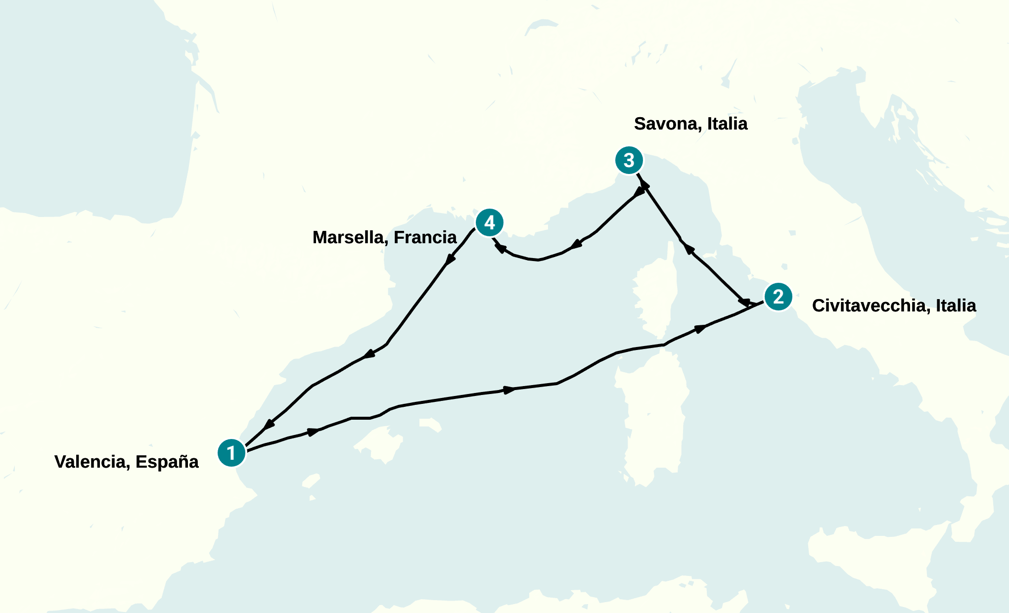 Itinerary
