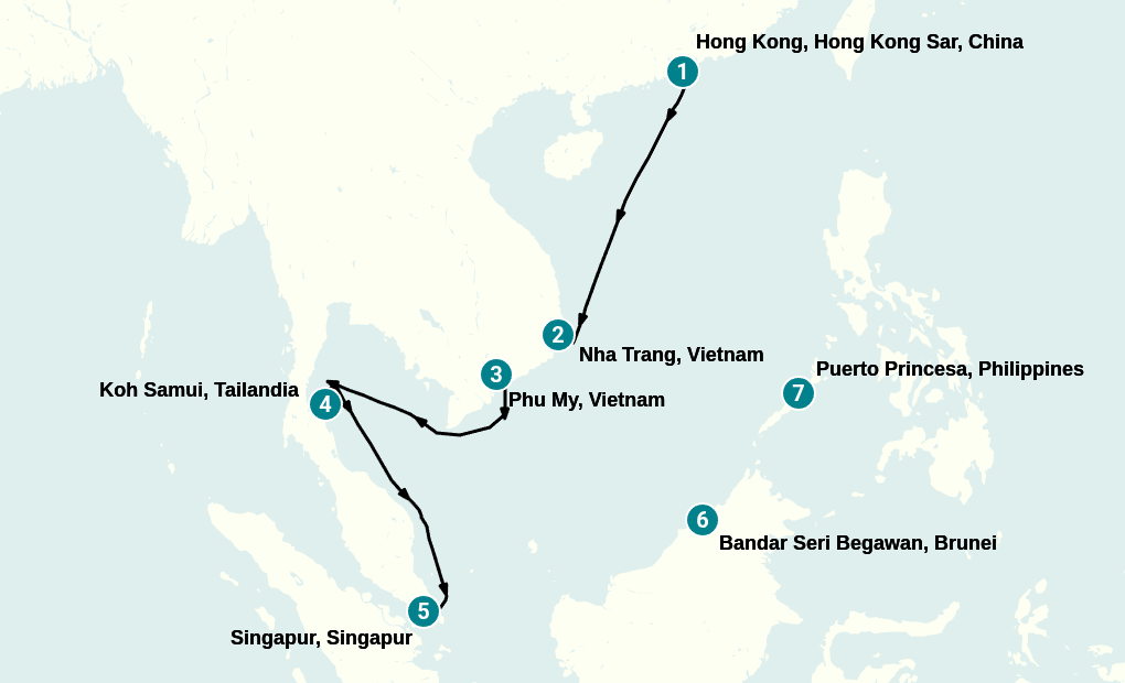 Itinerary