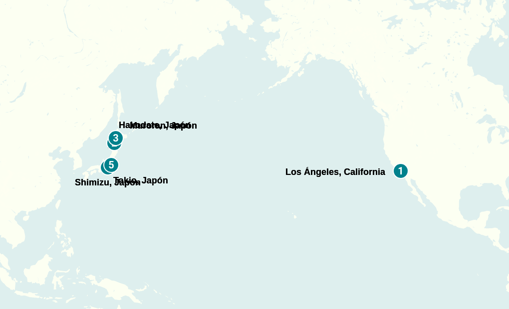 Itinerary