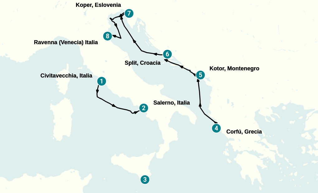 Itinerary