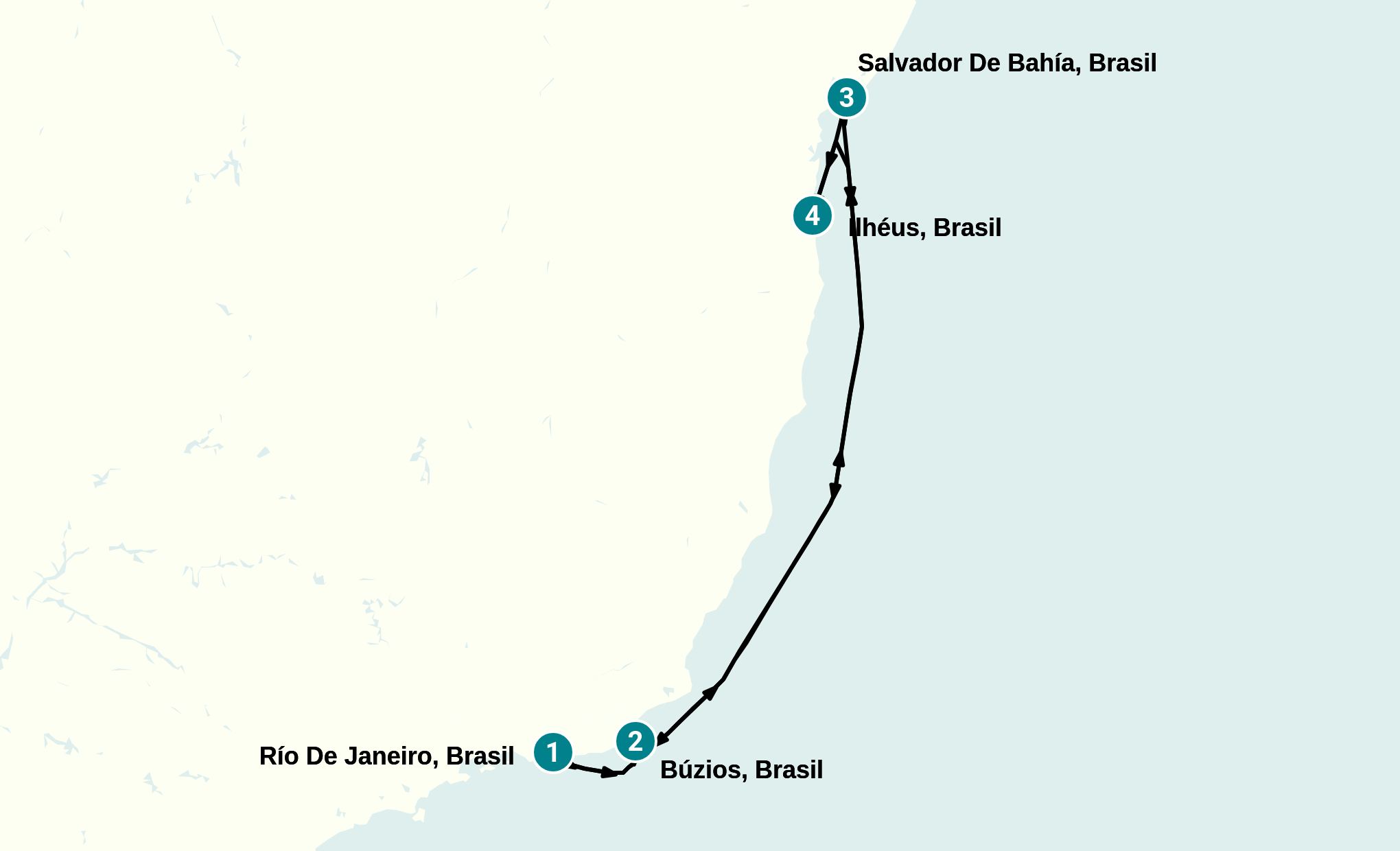 Itinerary