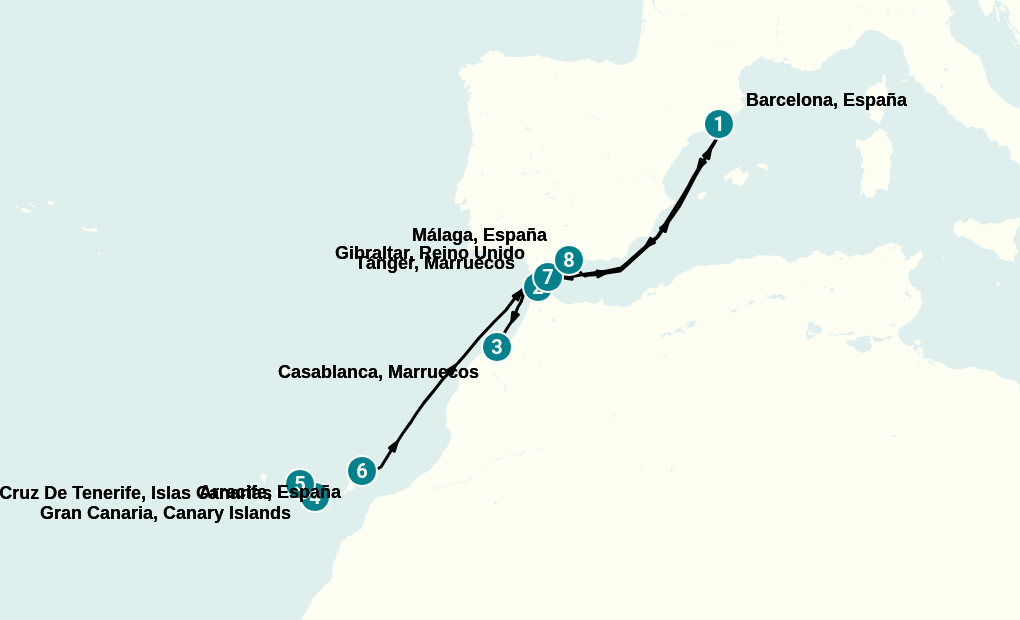 Itinerary