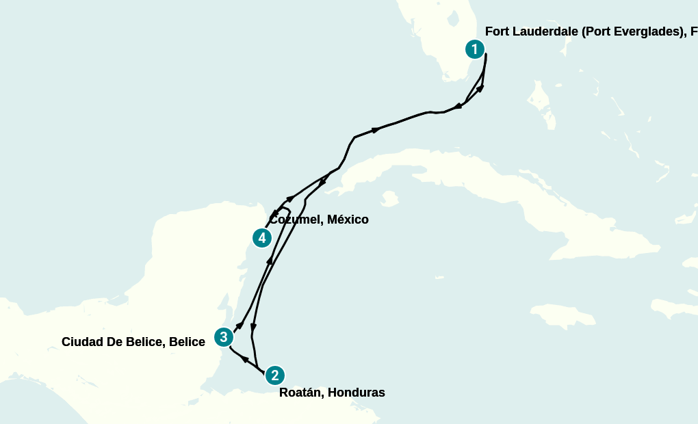 Itinerary