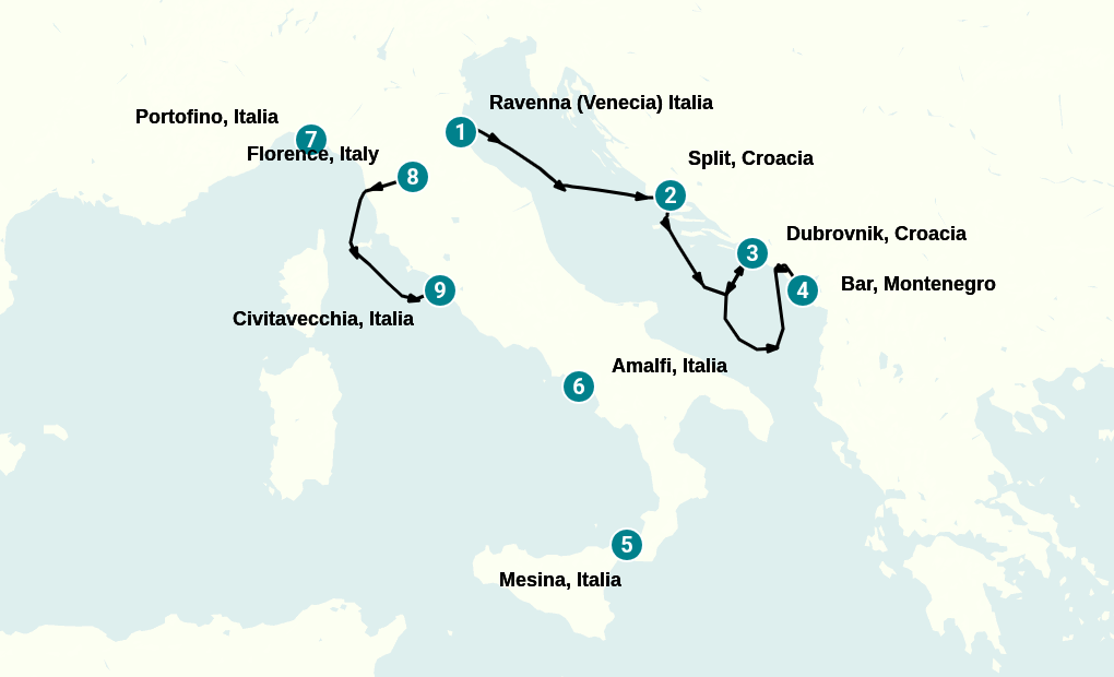 Itinerary