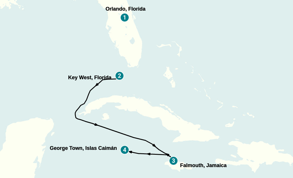 Itinerary