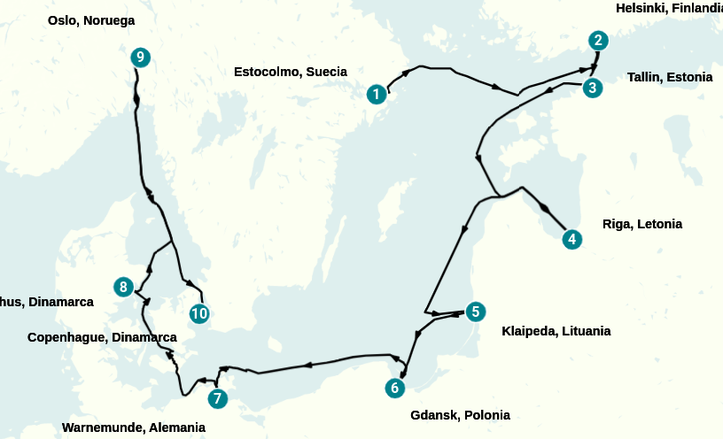 Itinerary