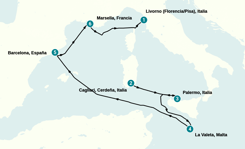 Itinerary