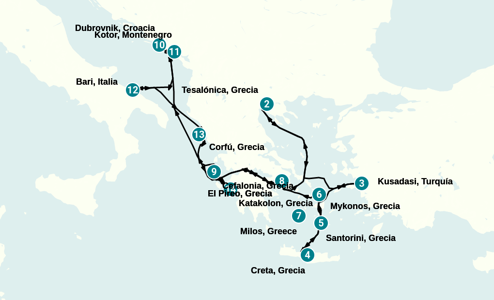 Itinerary