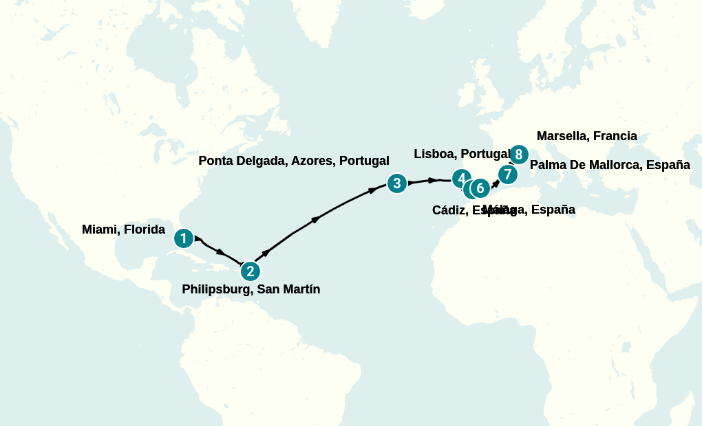 Itinerary