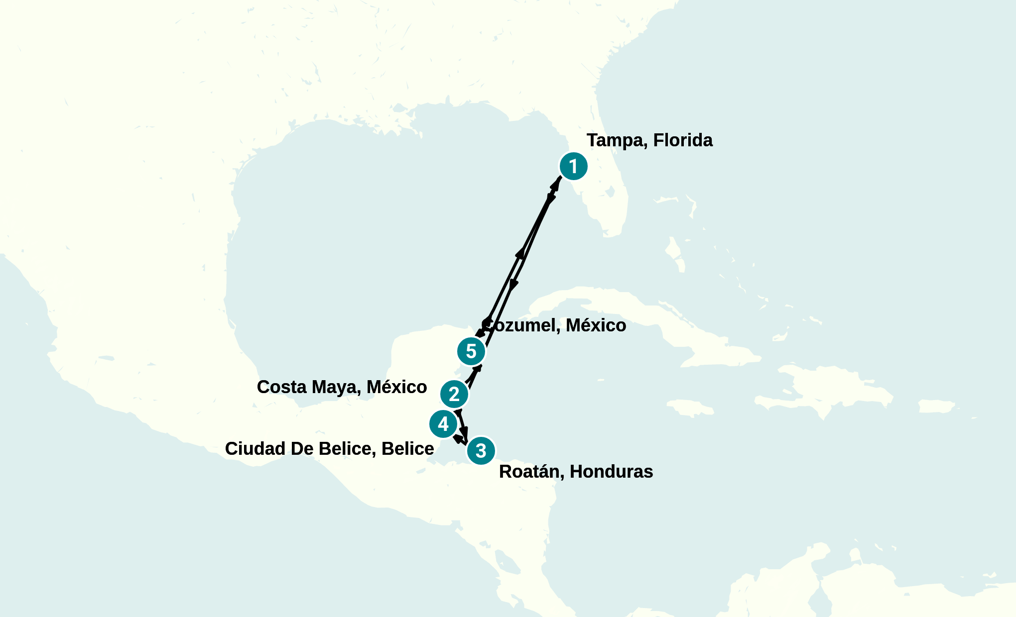 Itinerary