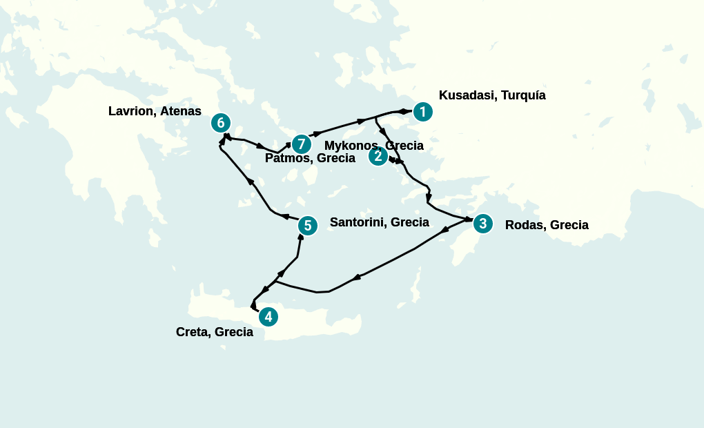 Itinerary