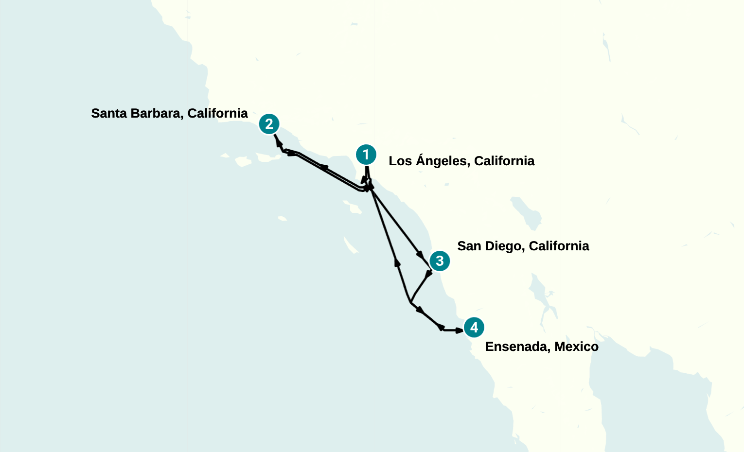 Itinerary