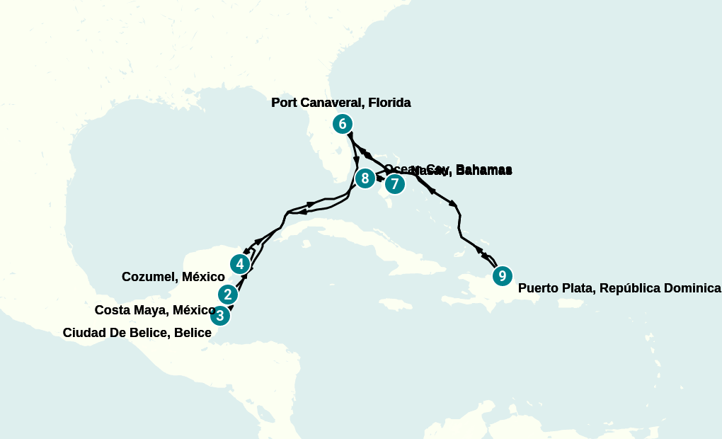 Itinerary