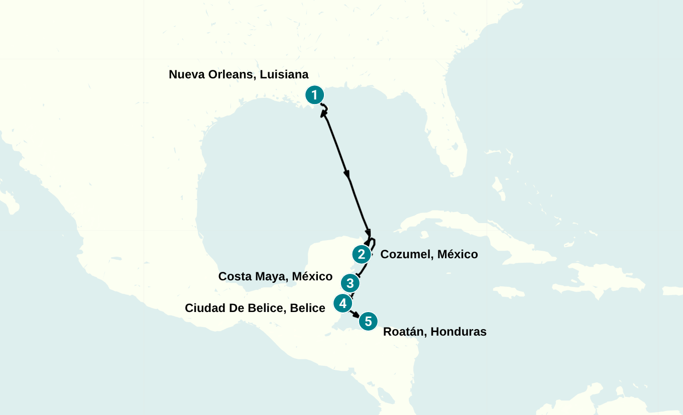 Itinerary