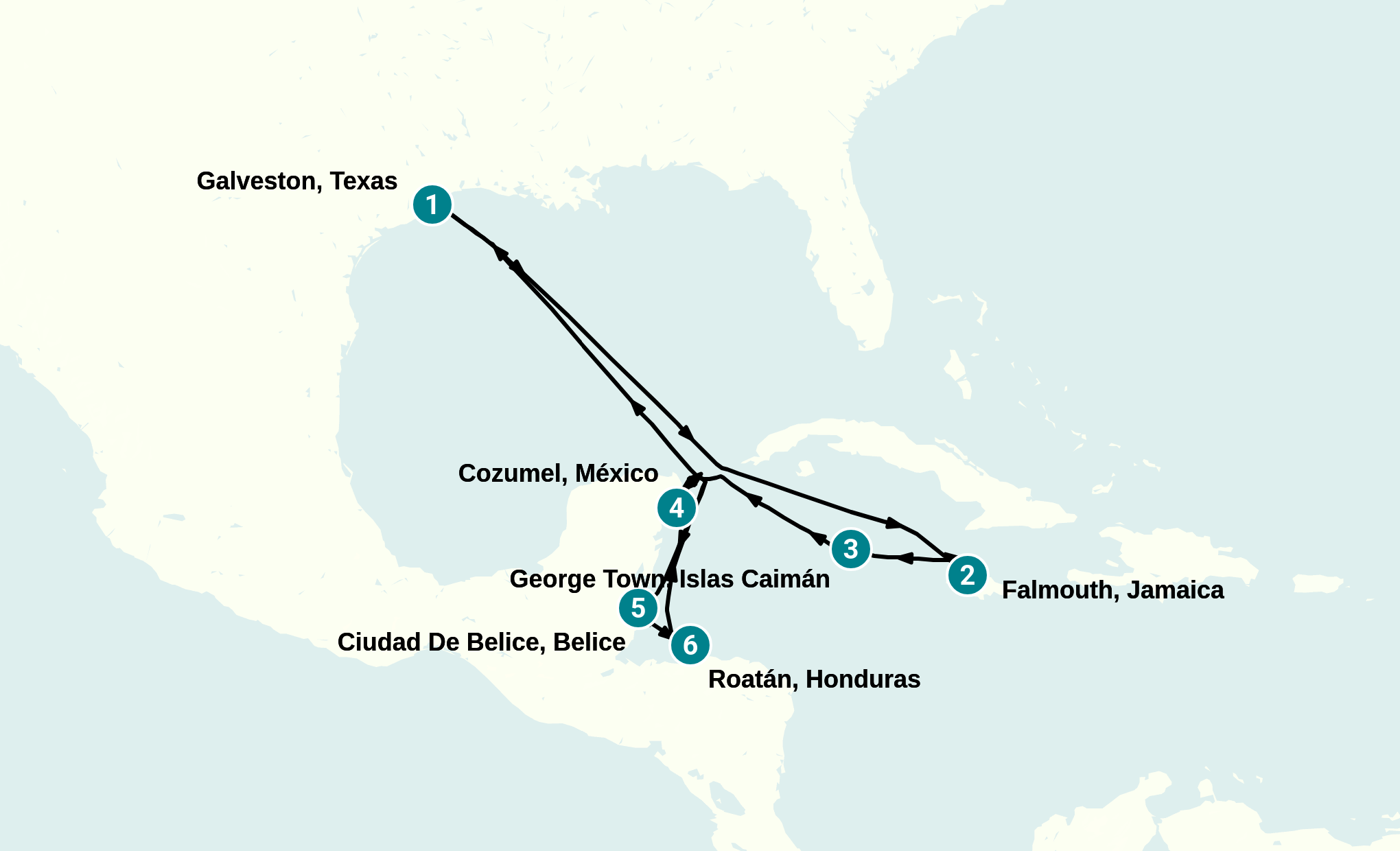 Itinerary