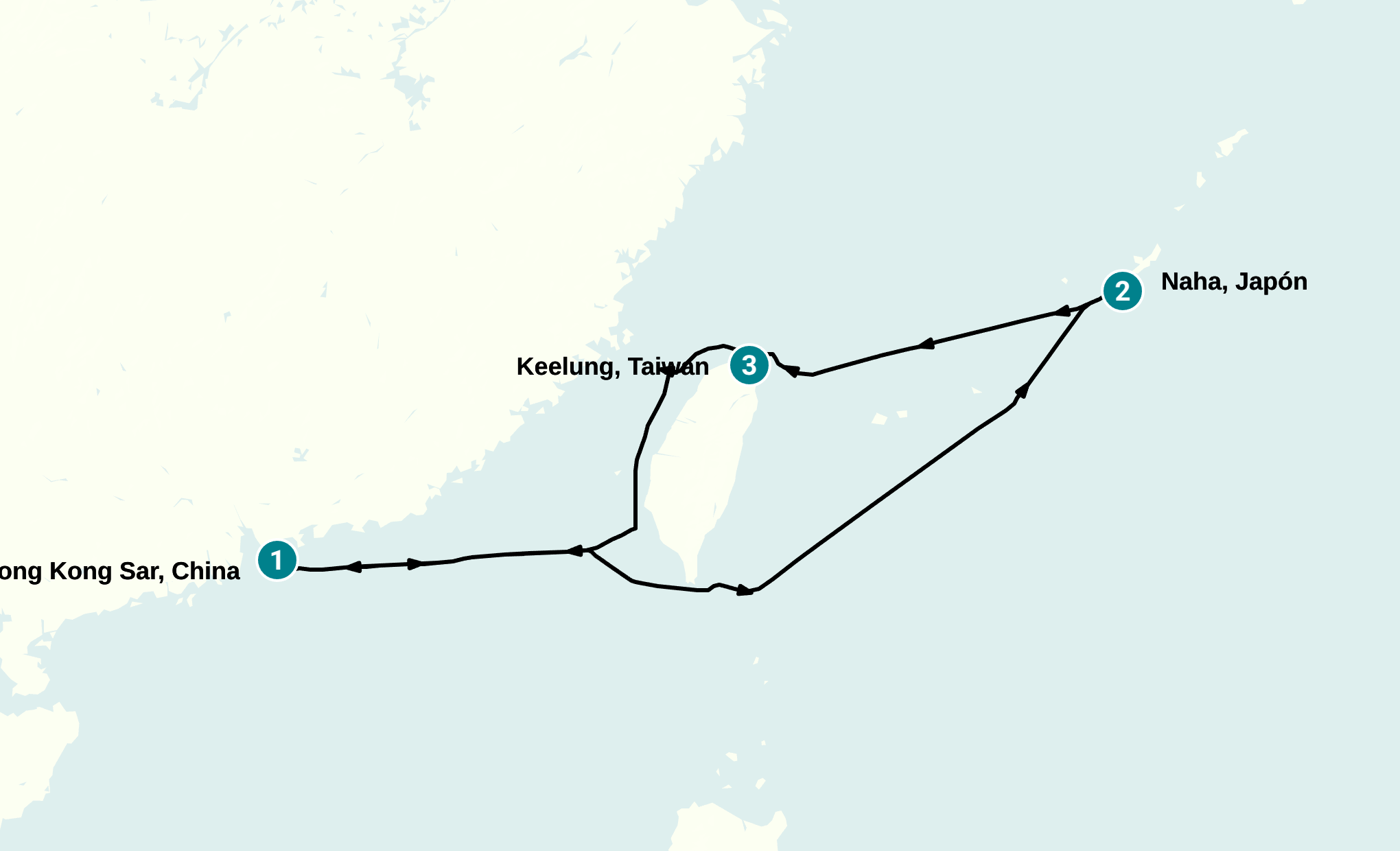 Itinerary