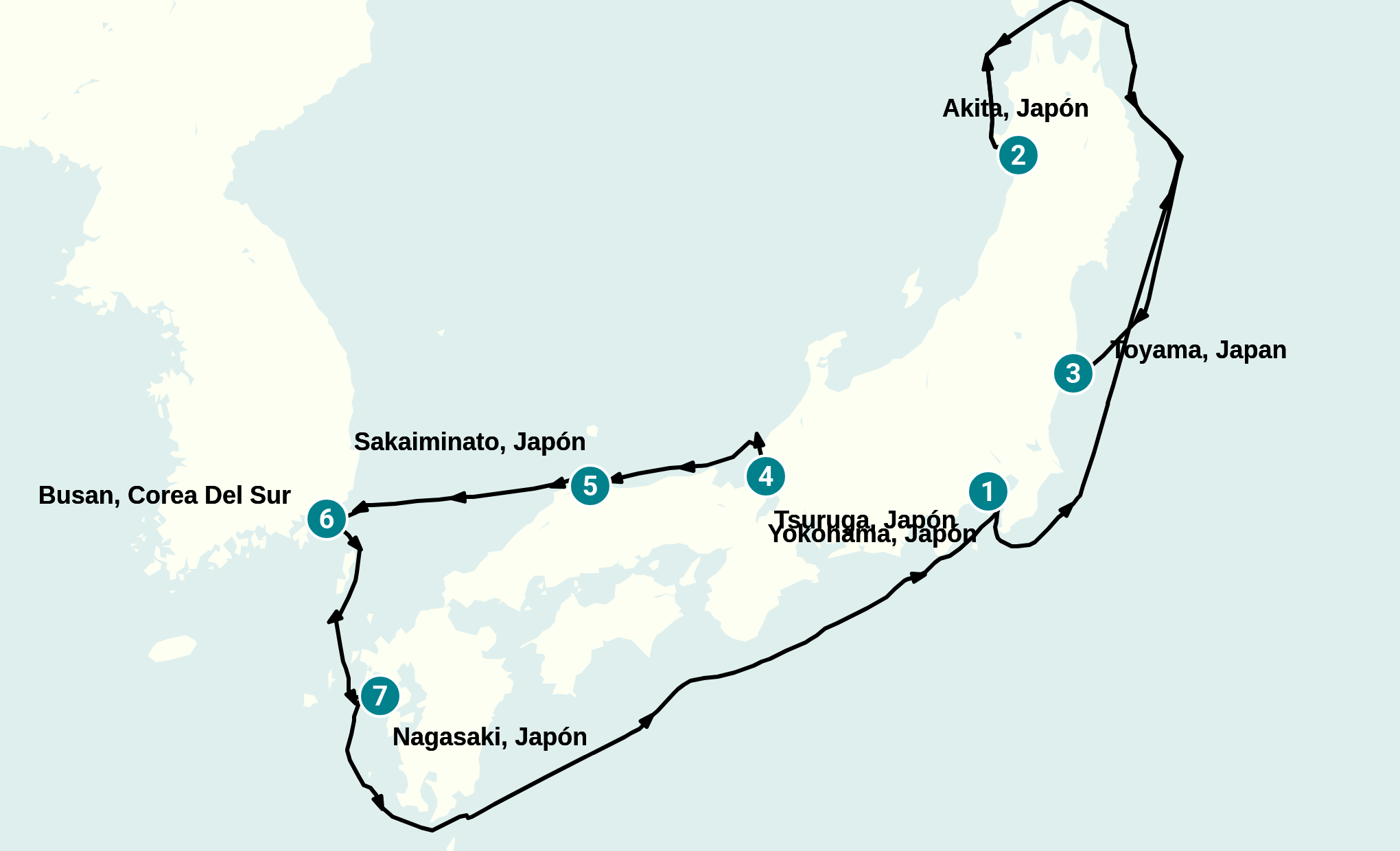 Itinerary