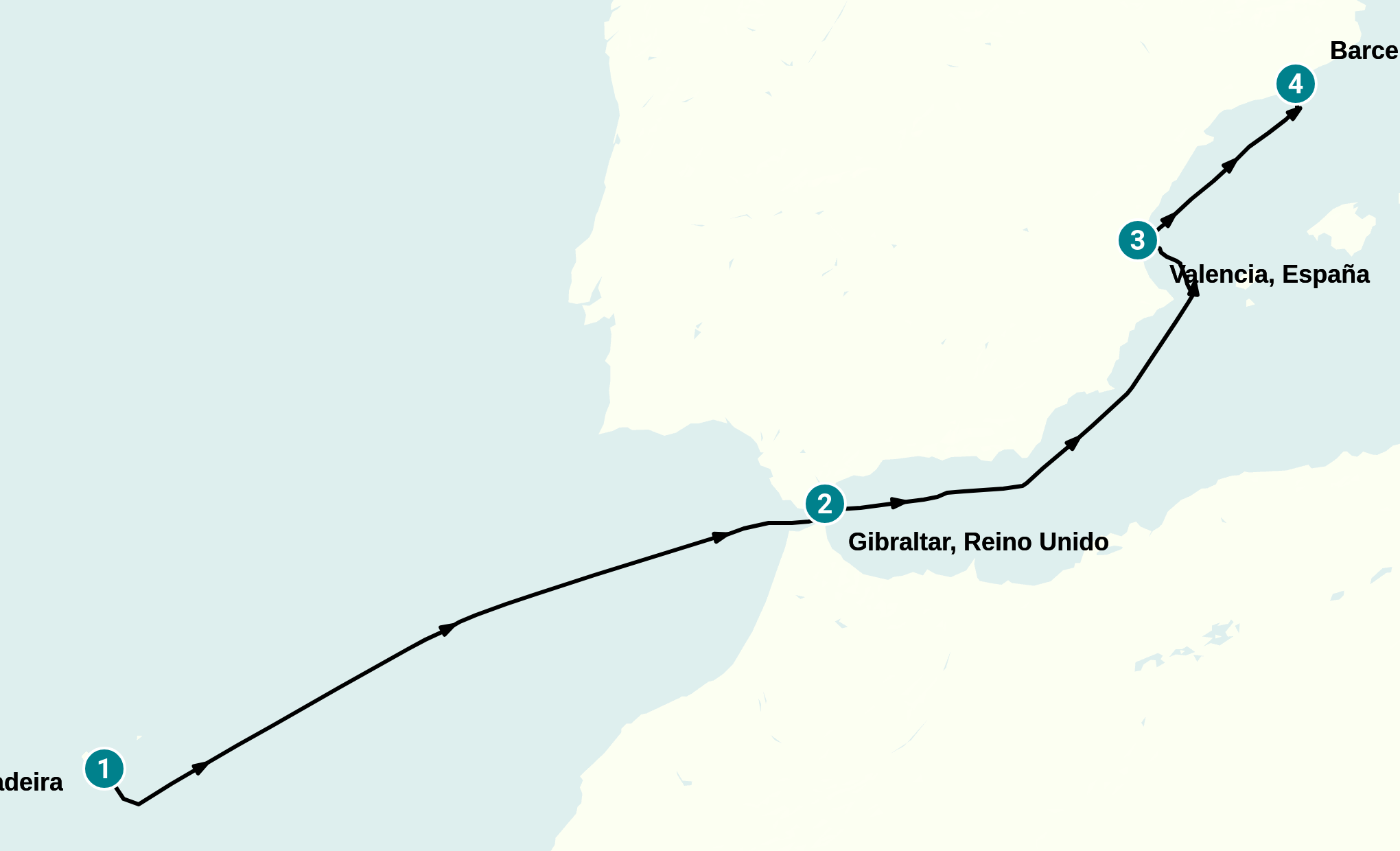 Itinerary