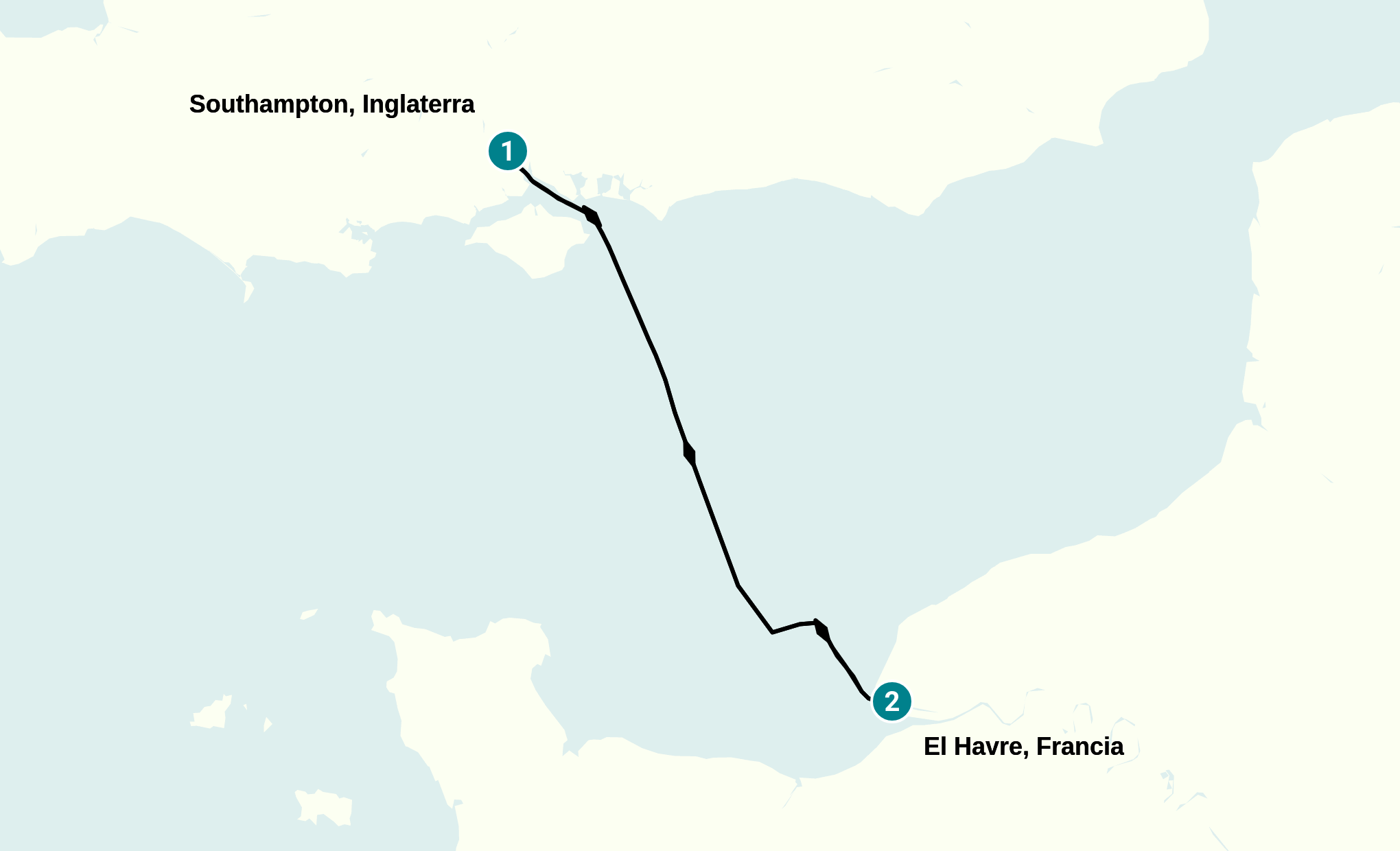Itinerary