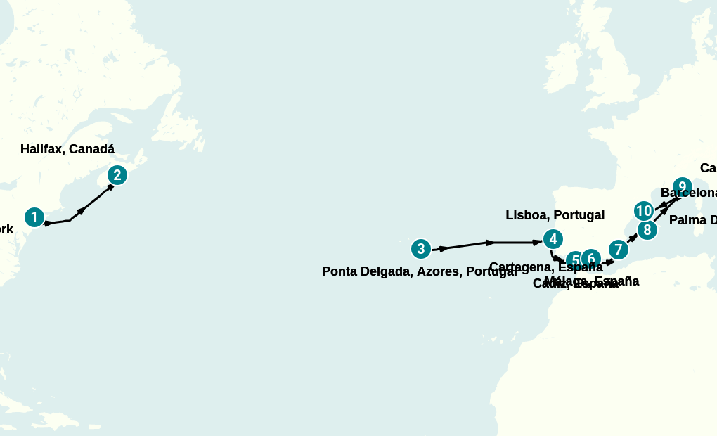 Itinerary