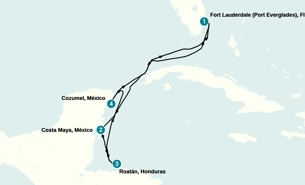 Itinerary