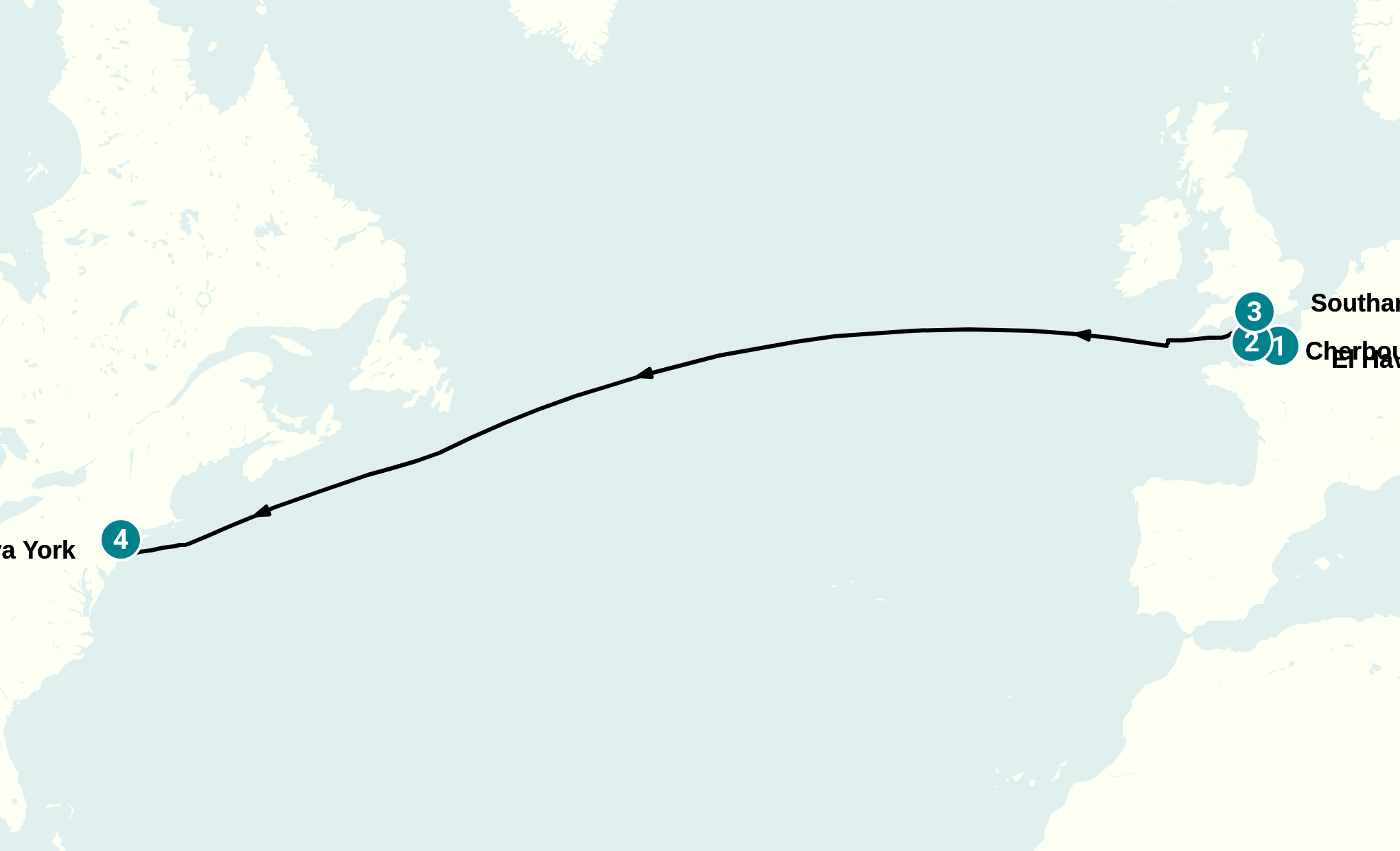 Itinerary