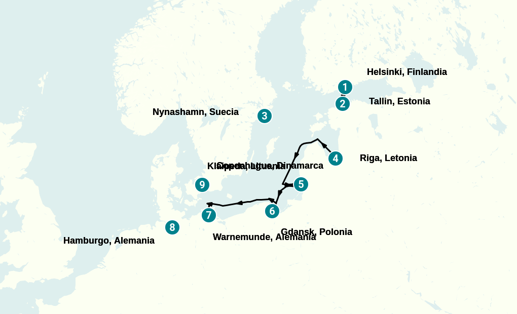 Itinerary