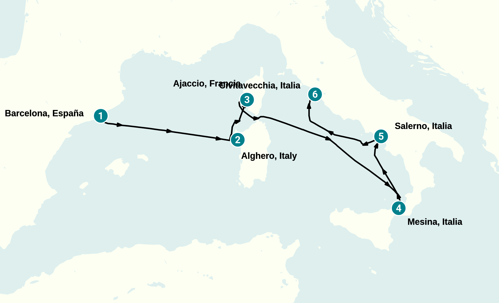 Itinerary
